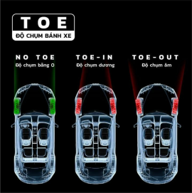 Cân chỉnh độ chụm - TIÊU CHUẨN MỚI cho ngành sửa chữa ô tô