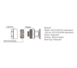 Đầu nối ống mềm Toyox Toyoconnector TC3-F