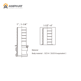 Đầu nối Kamlok bằng thép không gỉ Toyox 633-ET-SST (dạng đuôi chuột)