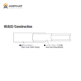 Ống dẫn chống tia lửa hàn Chiyoda L-FLEX