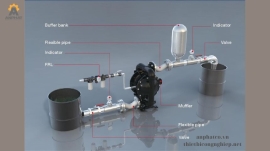 HƯỚNG DẪN LẮP ĐẶT BƠM MÀNG KHÍ NÉN CHI TIẾT