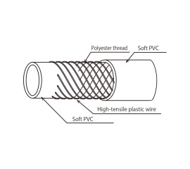 Ống dẫn thực phẩm Toyox Hybrid Toyofoods Hose HTF