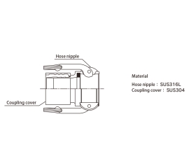 Ống dẫn bấm sẵn đầu nối Toyox Kamlok Coupler HC