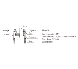 Đầu nối Toyox Kamlok 634-B dành cho đường ống nhà máy (đầu cái)