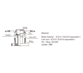 Đầu nối Toyox Kamlok 633-LBS dành cho đường ống nhà máy (đầu cái)