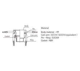 Đầu nối thủy lực Toyox Kamlok 633-BB (đầu cái)