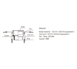 Đầu nối thủy lực Toyox Kamlok 633-BB (đầu cái)