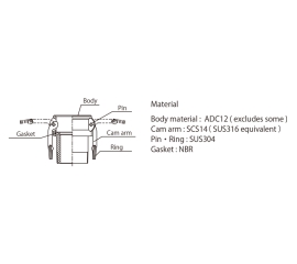 Đầu nối thủy lực Toyox Kamlok 633-BB (đầu cái)