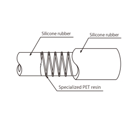 Ống dẫn thực phẩm Toyox Toyosilicone-P TSIP