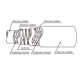 Ống dẫn thực phẩm Toyox Toyosilicone – S2 TSIS2