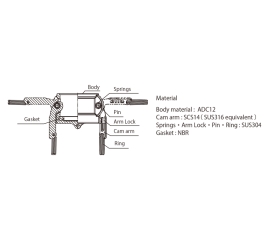 Đầu nối Toyox Kamlok 634-BL dành cho đường ống nhà máy (đầu cái)