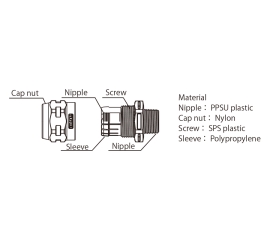 Đầu nối bằng nhựa Toyox Toyoconnector TC3-PC