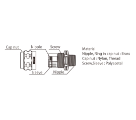 Đầu nối Toyox Toyoconnector TC3-PB