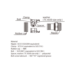 Đầu nối Toyox Toyoconnector TC6-S