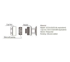 Đầu nối Toyox Toyoconnector TC3-FG