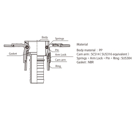 Đầu nối Toyox Kamlok 633-CL dành cho đường ống nhà máy (đầu cái)