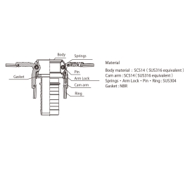 Đầu nối Toyox Kamlok 633-CL dành cho đường ống nhà máy (đầu cái)