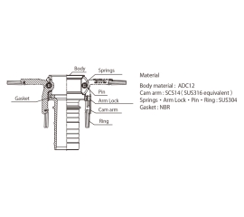 Đầu nối Toyox Kamlok 633-CL dành cho đường ống nhà máy (đầu cái)