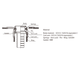 Đầu nối Toyox Kamlok 633-CTL dành cho đường ống nhà máy (đầu cái)