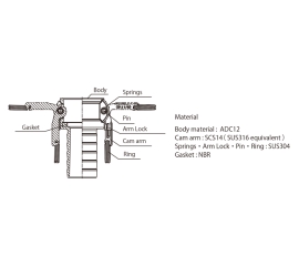 Đầu nối Toyox Kamlok 633-CTL dành cho đường ống nhà máy (đầu cái)