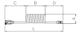 Dây Hơi Xoắn Kèm Đầu Nối Sang-A AC 0805-50, AC 0805-75, AC 0805-100