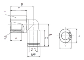 Đầu nối nhanh khí nén chữ L Sang A GPLF 06G01, GPLF 06G02, GPLF 06G03