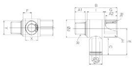 Đầu nối nhanh khí nén Sang A GPHF 03M5, GPHF 04M5, GPHF 0401, GPHF 0402, GPHF 0403