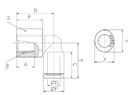 Đầu nối nhanh khí nén chữ L Sang A GPLF 06M5, GPLF 06M6, GPLF 0601, GPLF 0602, GPLF 0603