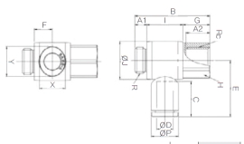 Đầu nối nhanh khí nén Sang A GPHF 06G01-G01, GPHF 06G02-G02, GPHF 06G03-G03