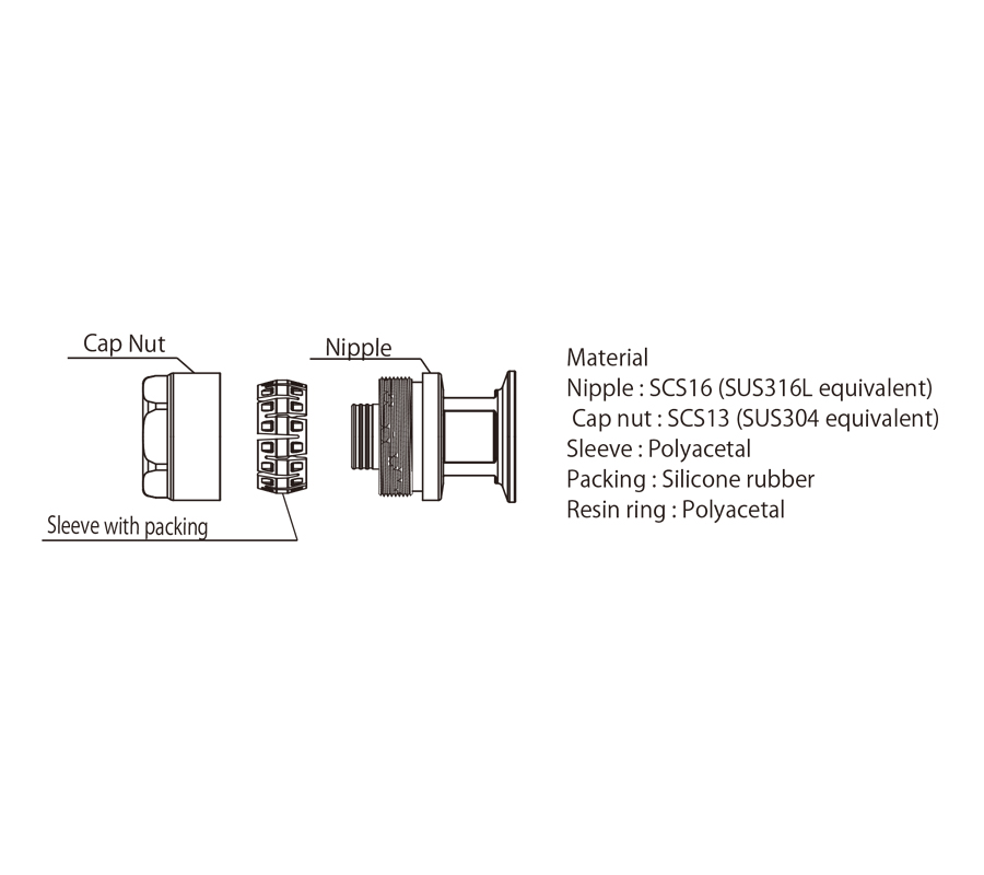 Đặc điểm cấu tạo TC3-F