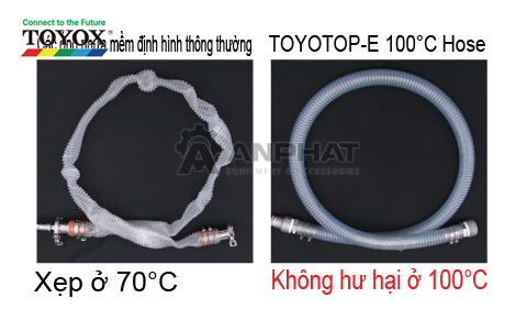 so-sanh-hinh-dang-ong-dan-toyox